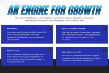 An Engine for Growth: How the Motorcycle Industry Powers Economies and Communities