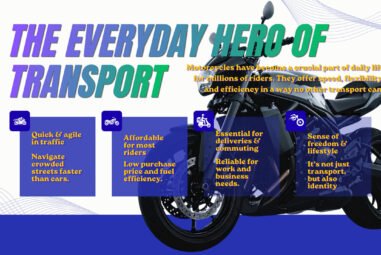 Motorcycles Are Everyday Hero of Transport
