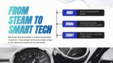 From Steam to Smart Tech: The Evolution of Motorcycles Through Time