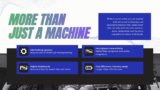 The Smart Technology Revolution Transforming Modern Motorcycles