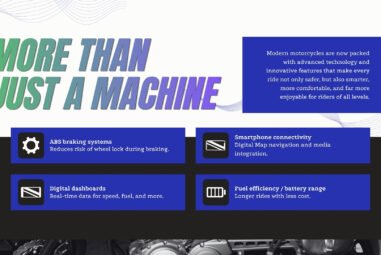 The Smart Technology Revolution Transforming Modern Motorcycles