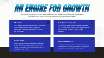 An Engine for Growth: How the Motorcycle Industry Powers Economies and Communities